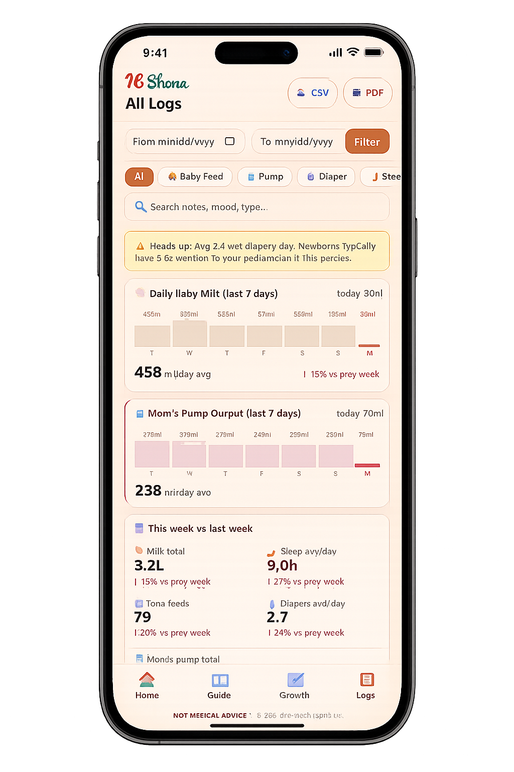 HiShona Logs — daily milk trends, mom's pump output, smart medical heads-up